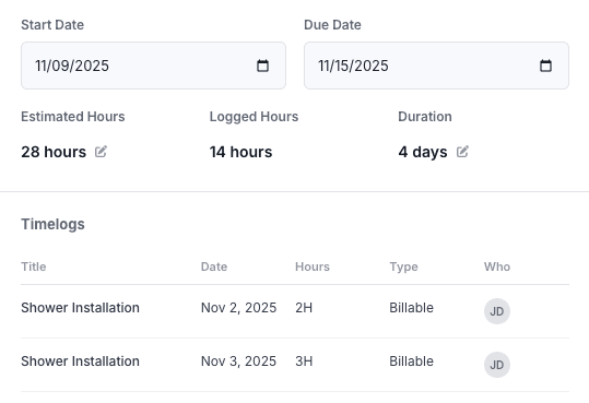 indema-task management, alternative to studio designer