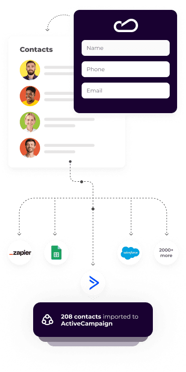 Claspo - Integrate Seamlessly via OAuth