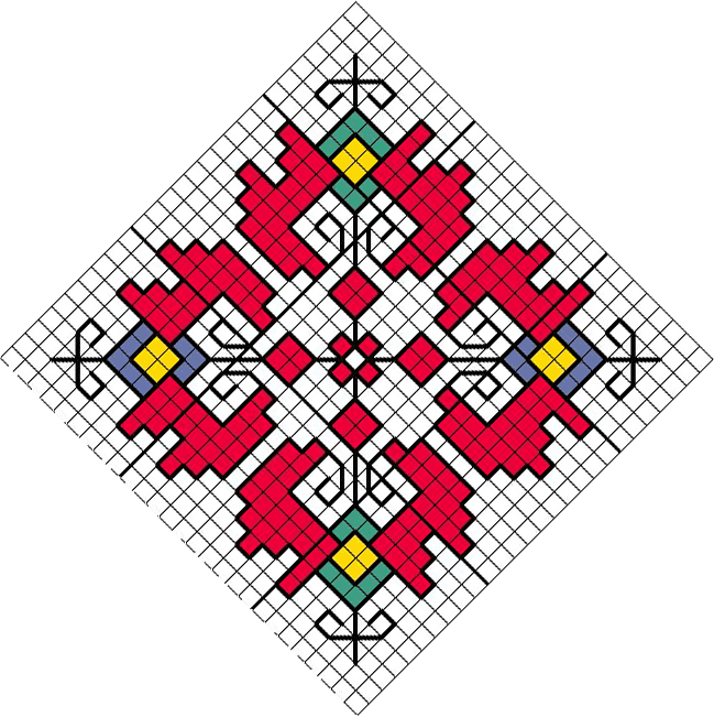 Embroidery sewing pattern for grapes and crosses 