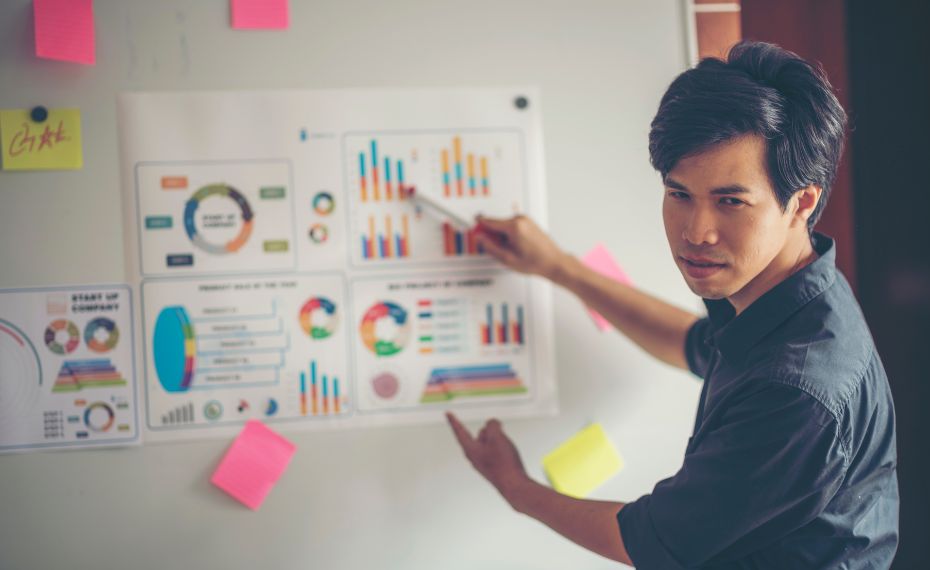 Marketing e Vendas Panorama