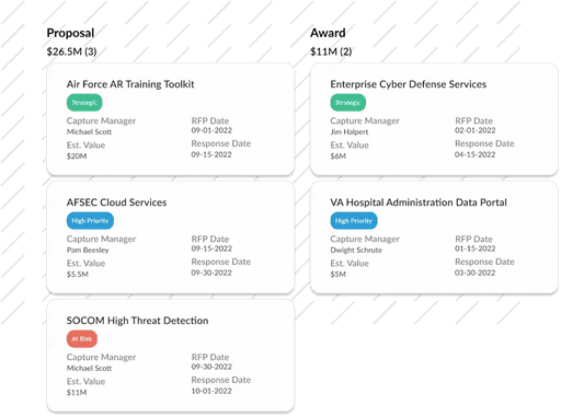 NextStage Proposal Writing and Management Platform