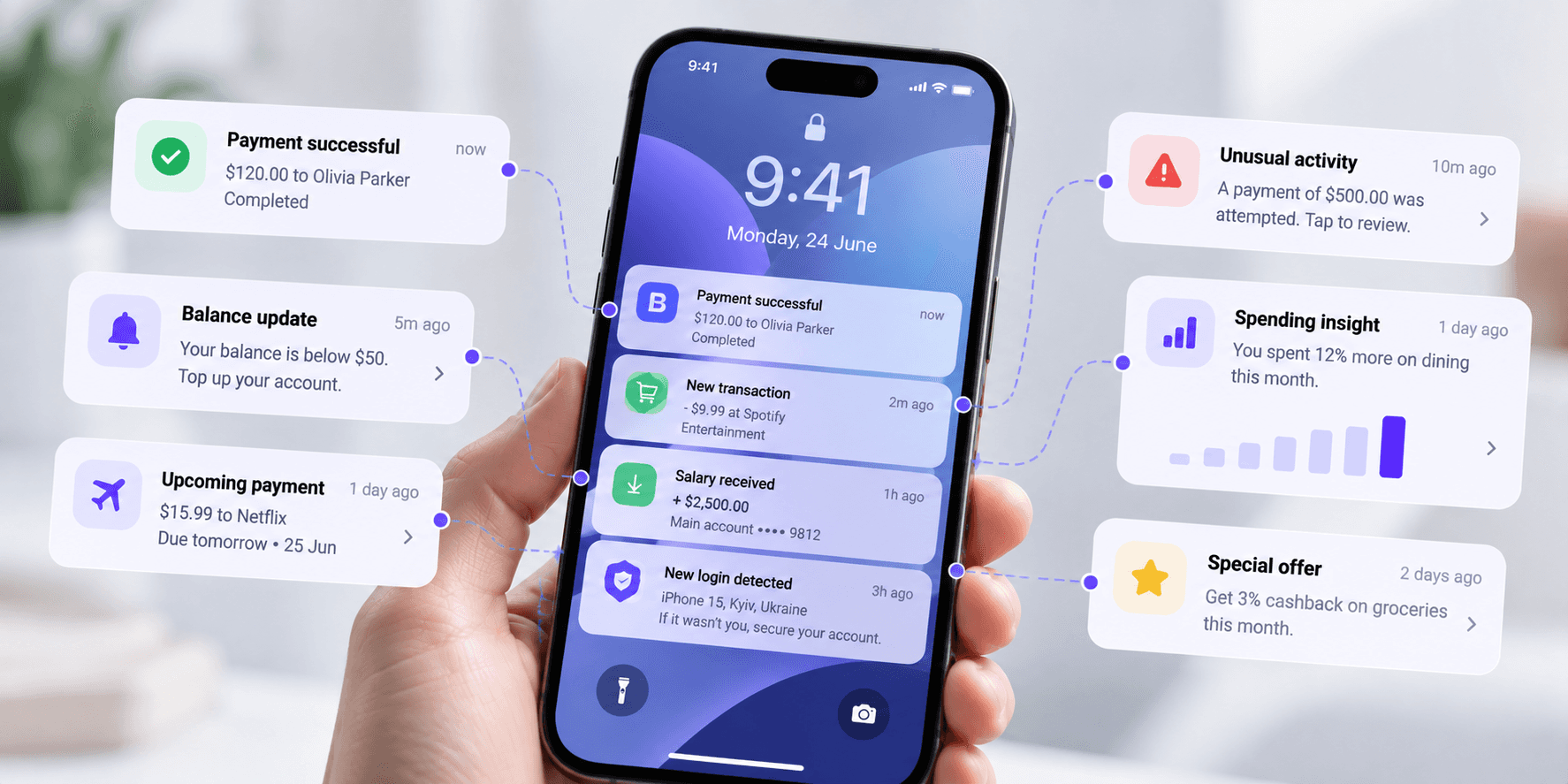 Повідомлення та сповіщення є частиною UX