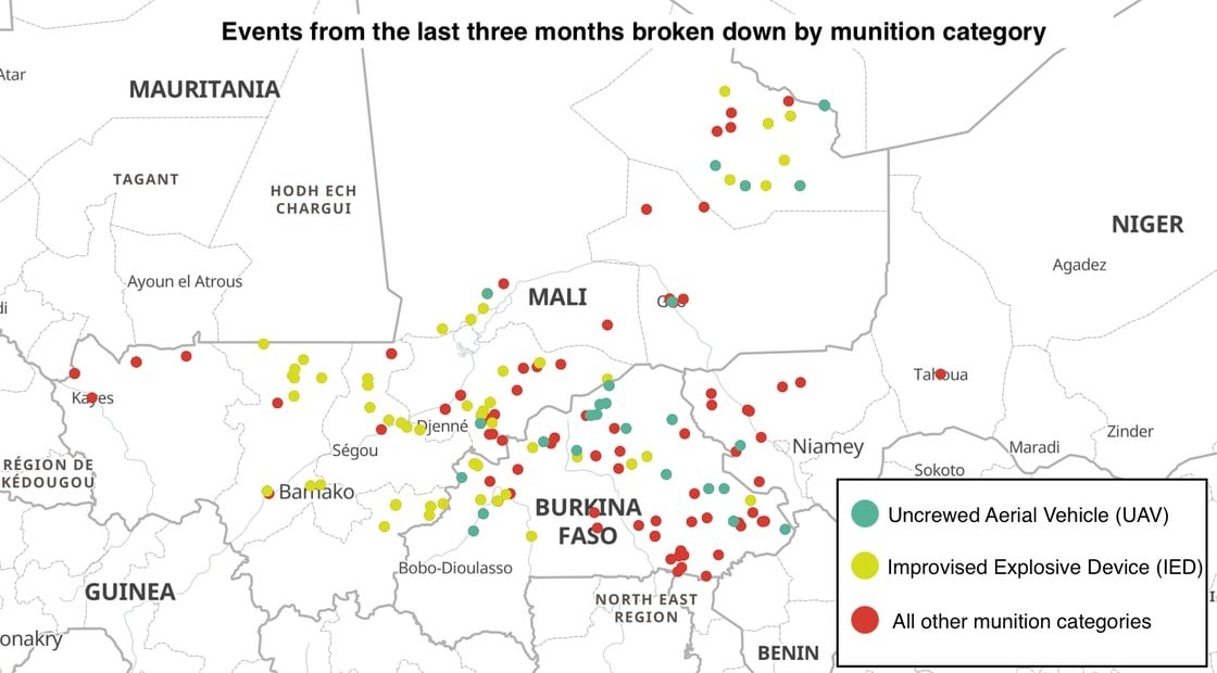 Mali, Niger and Burkina Faso for the last three months
