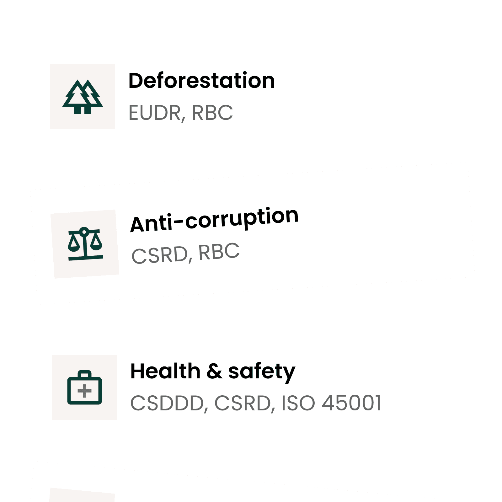Assessments integrating legislation in a structured model