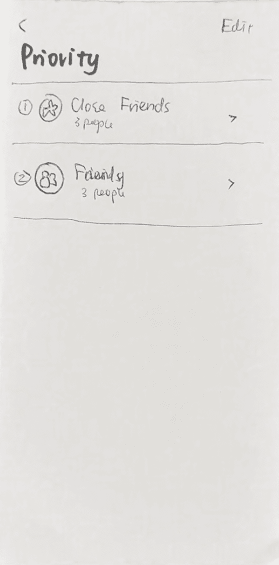 Low-fidelity sketch exploration