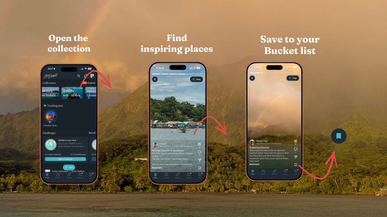 Creating a custom guidebook in SeaPeople using collection highlights
