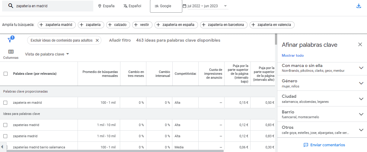 Keyword Planner