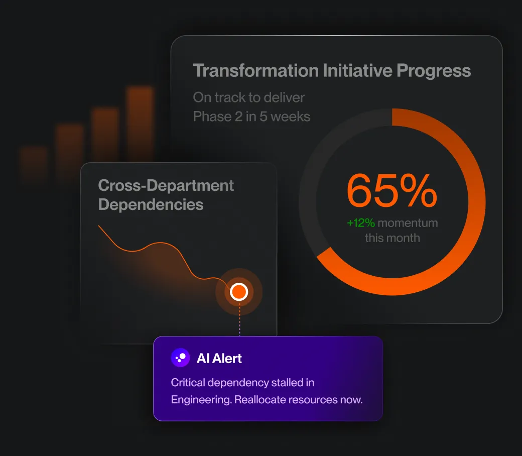 Get the right message to the right people at the right time with change journeys