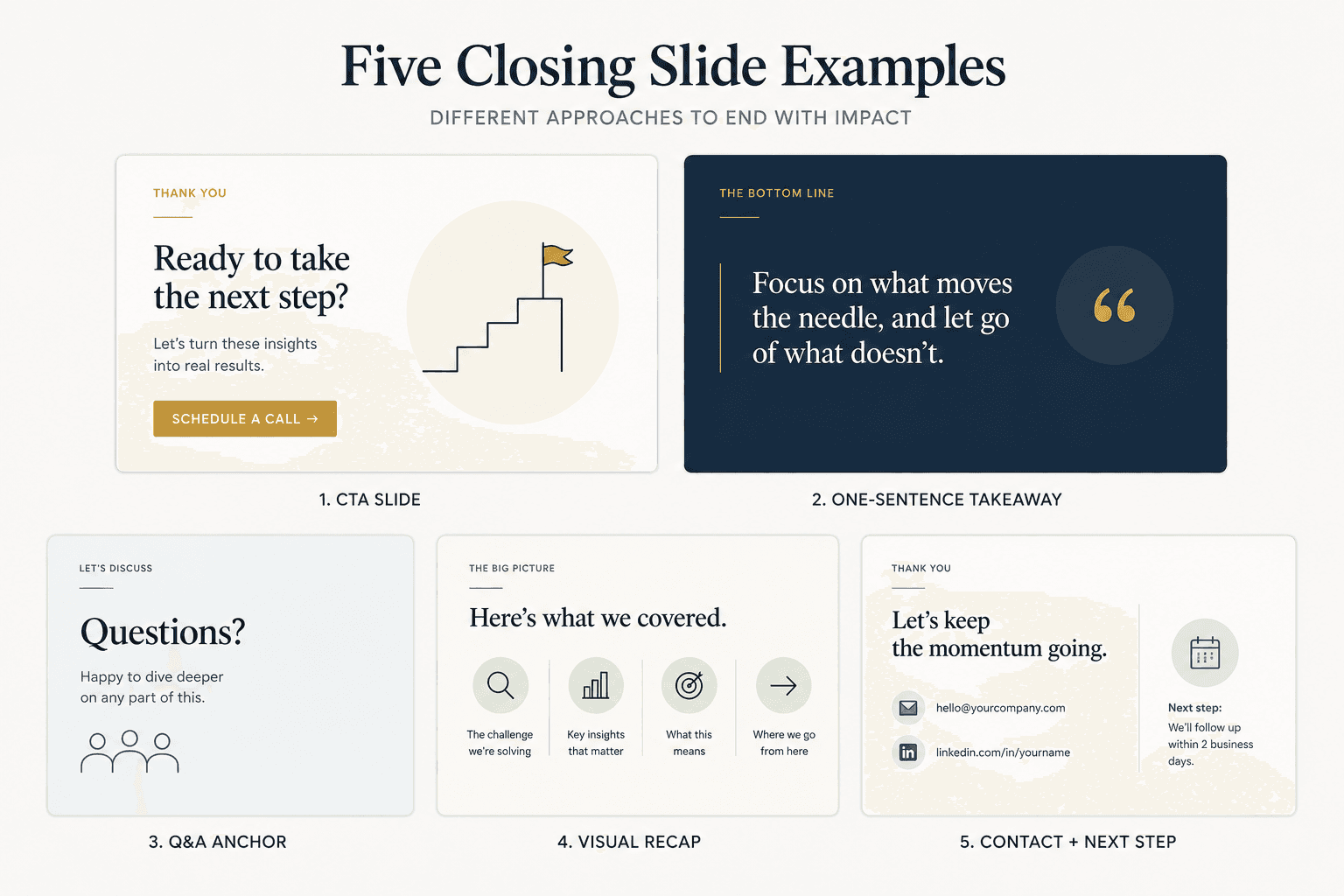 Five alternative closing slide types displayed as a comparison grid
