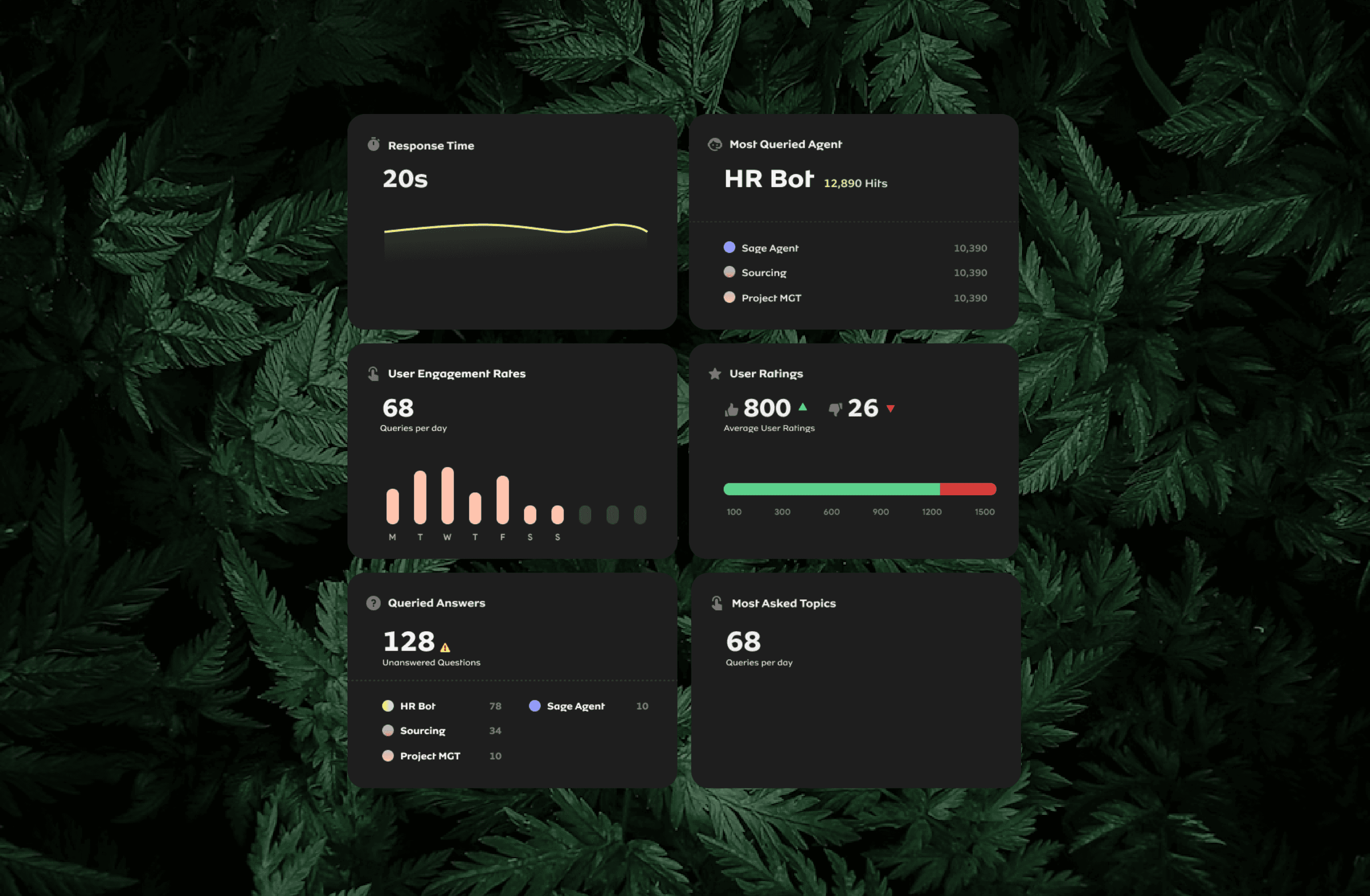 Portfolio project image