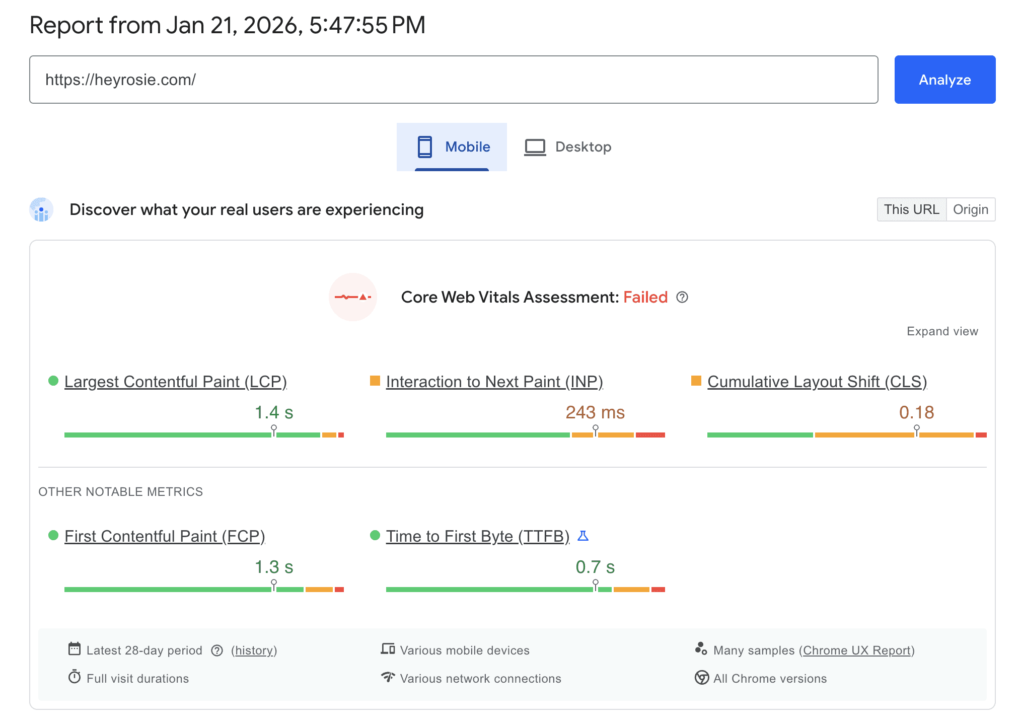 Mobile CWV at the start of the collaboration