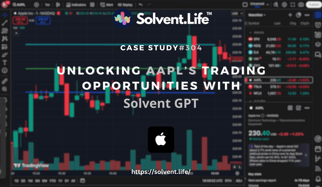 Solvent GPT’s AAPL trade analysis with entry, exit targets, and market insights.