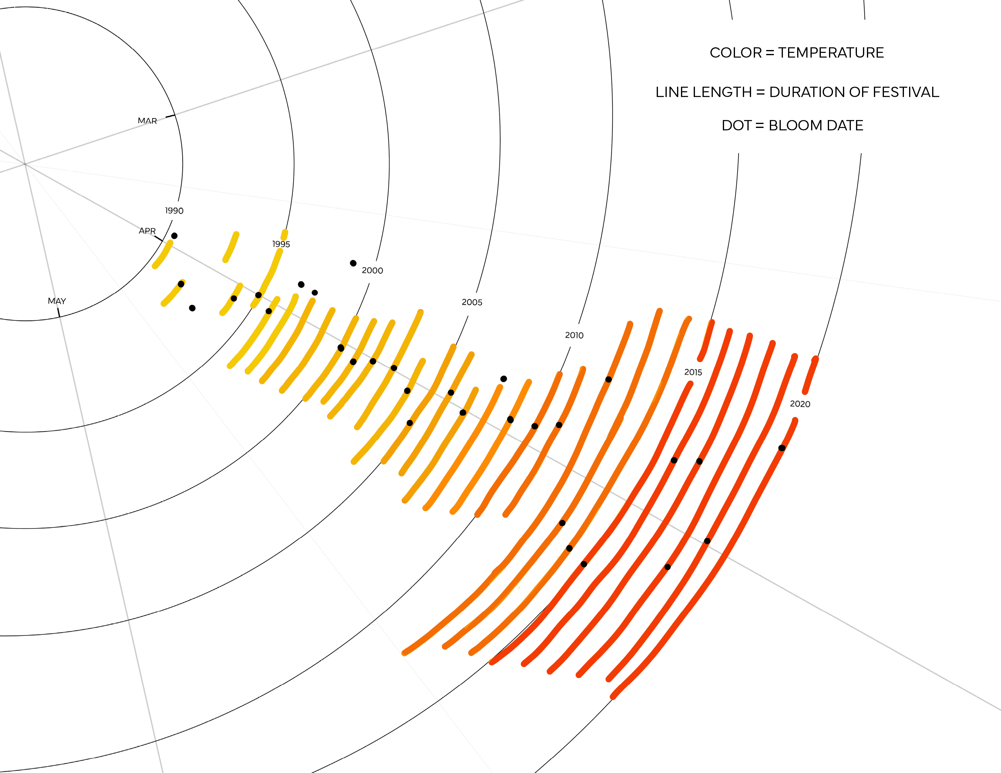Tourism Prevails by Audeep Cariens