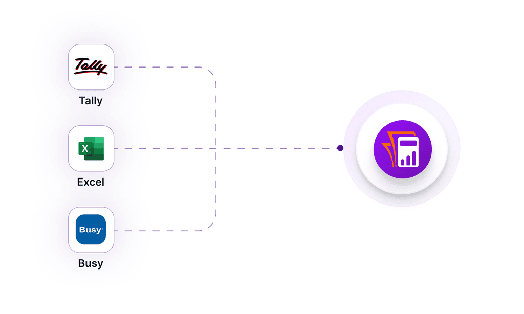 Bookkeeping Software in India | AI Automation + Cloud Accounting