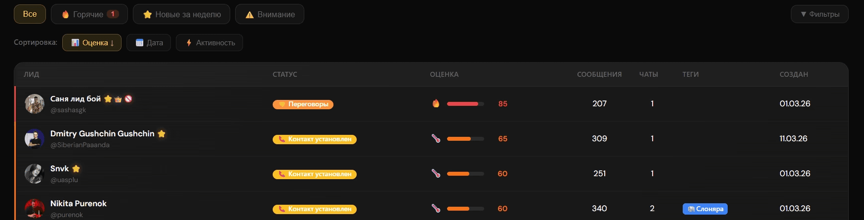 Отображение лидов списком