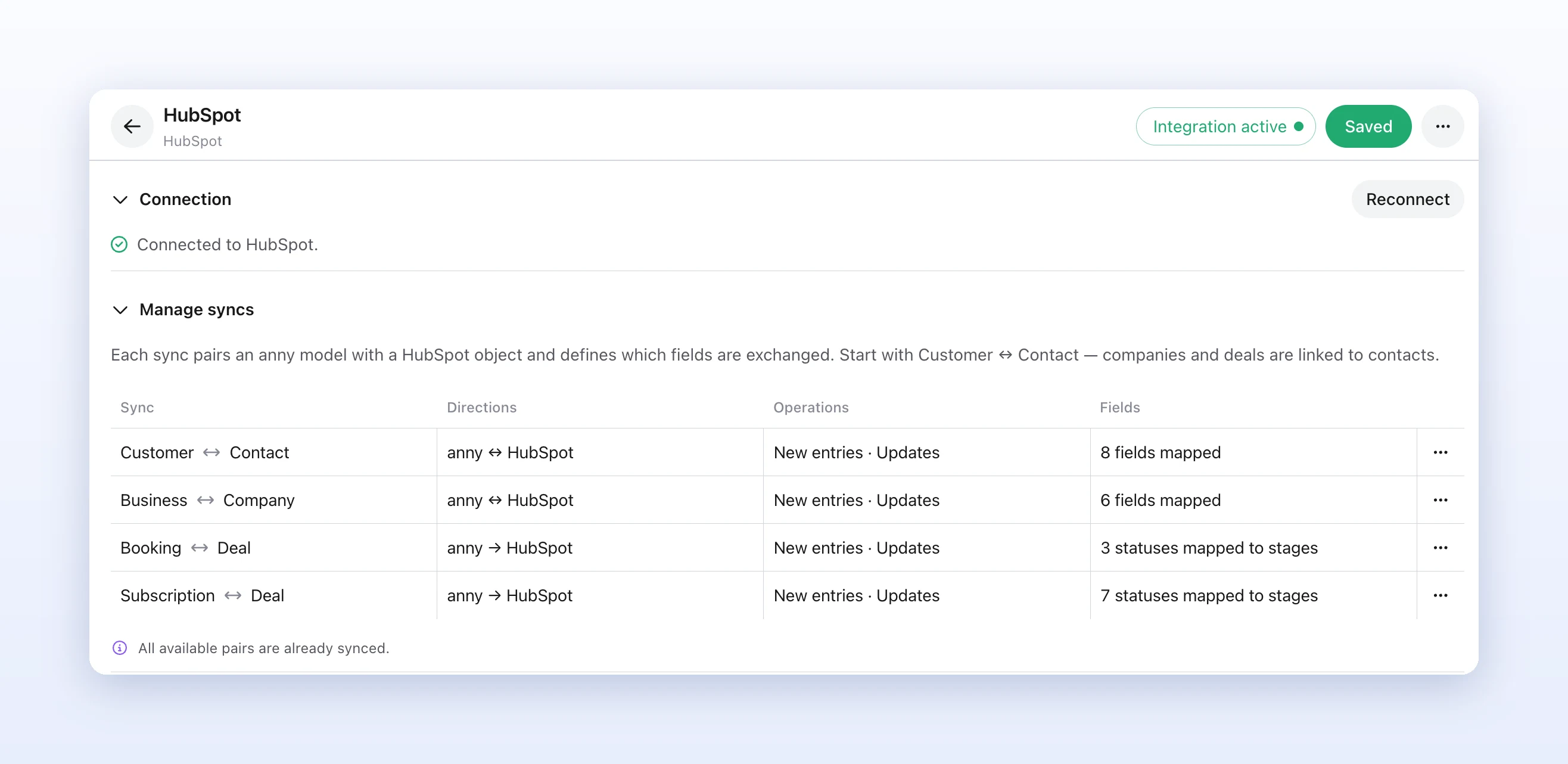 HubSpot integration in anny: connection active, syncs for Customer ↔ Contact, Business ↔ Company, Booking ↔ Deal and Subscription ↔ Deal