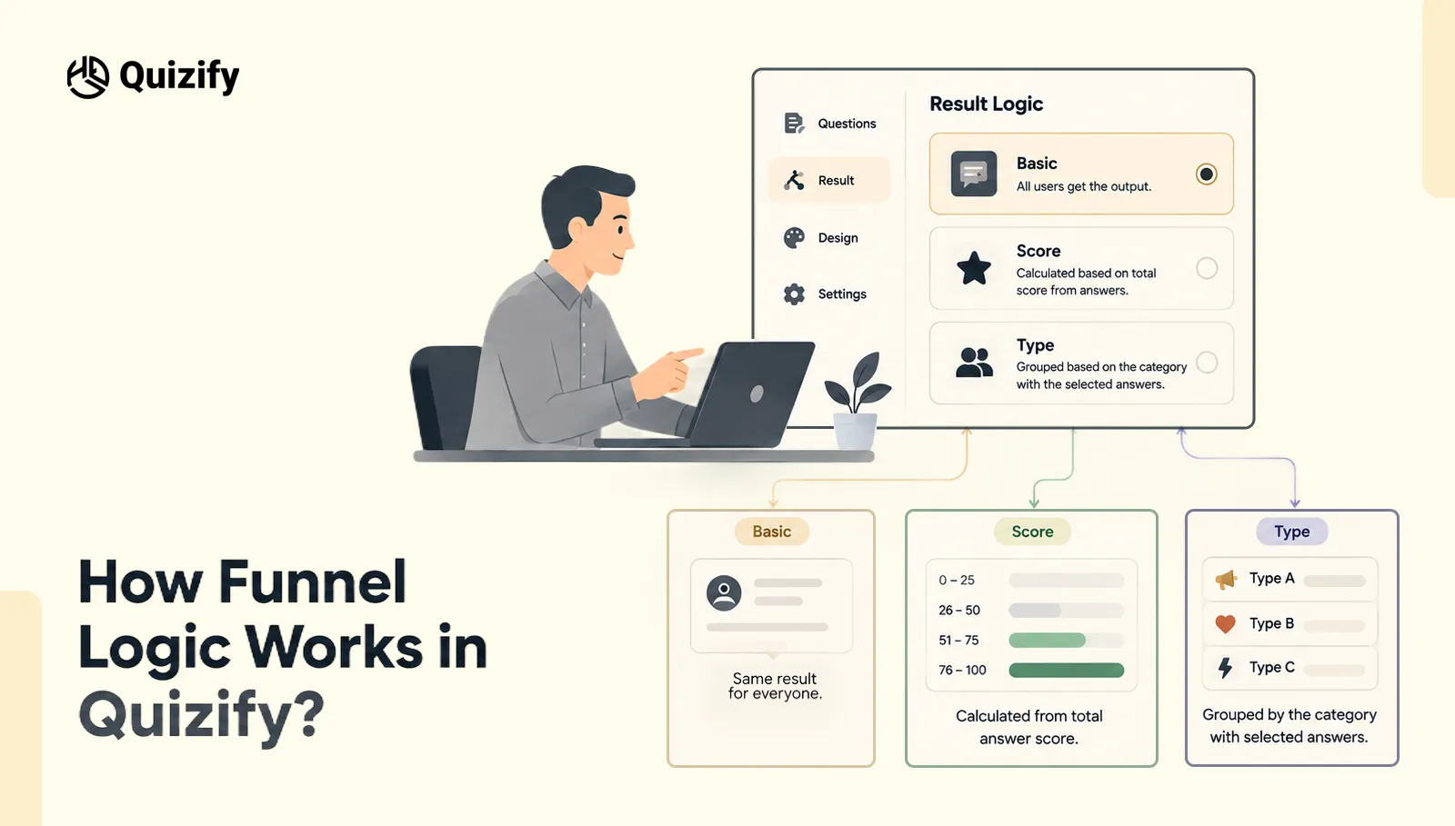 How Funnel Logic Works in Quizify? | Quizify