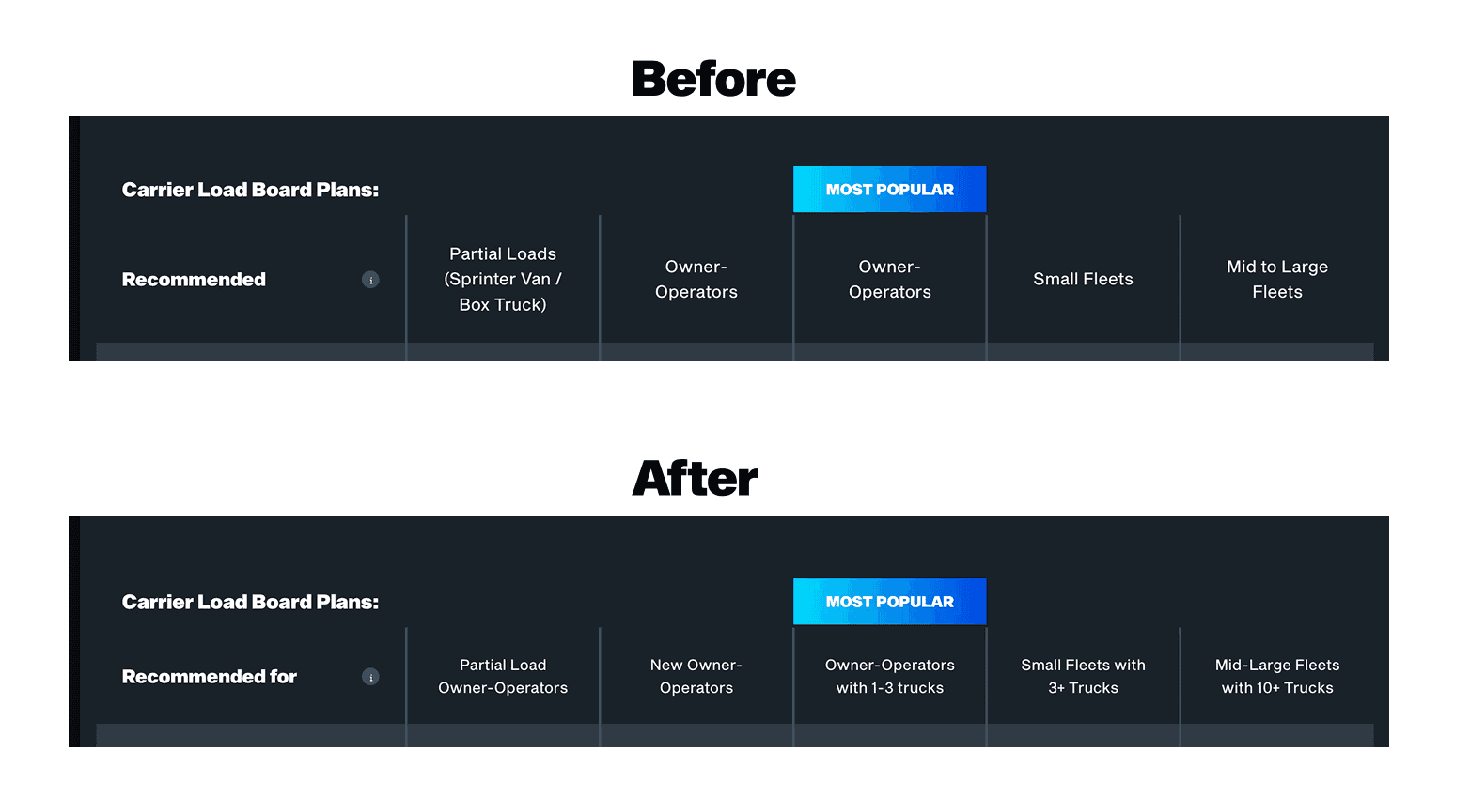 a person wearing a baseball cap