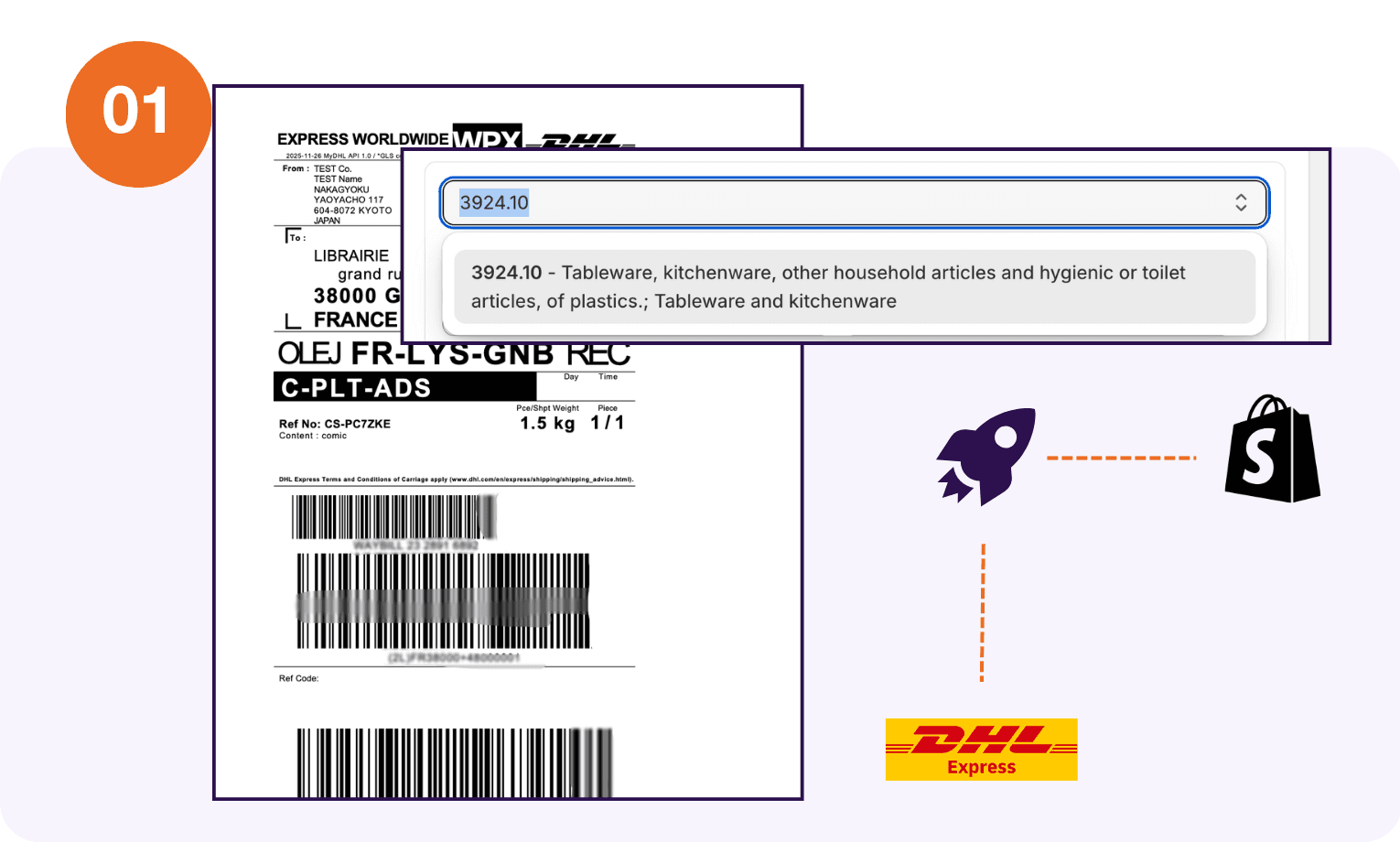 DHL Shopify HS code sync