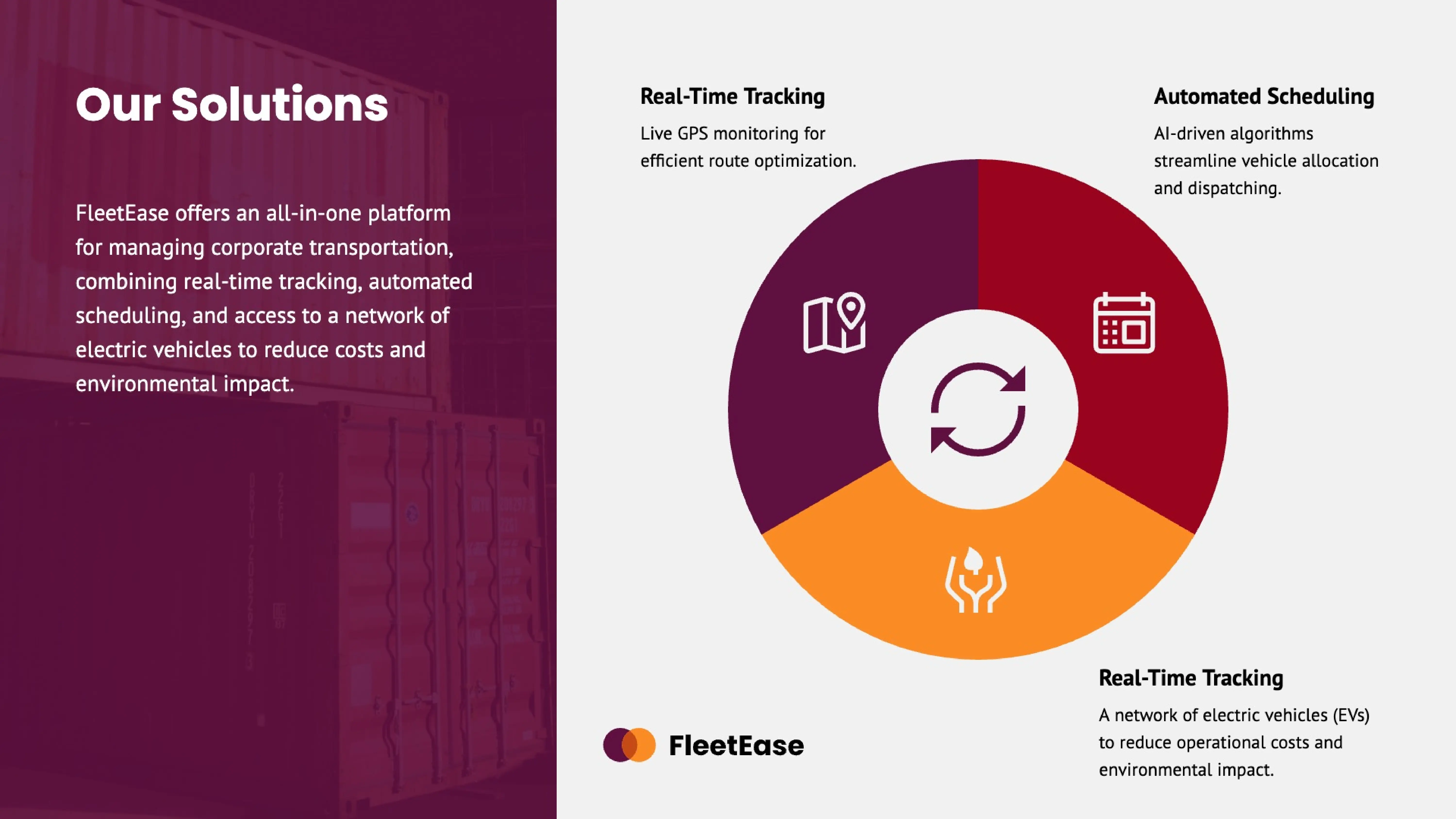 solution slide - executive summary and business plan presentation template