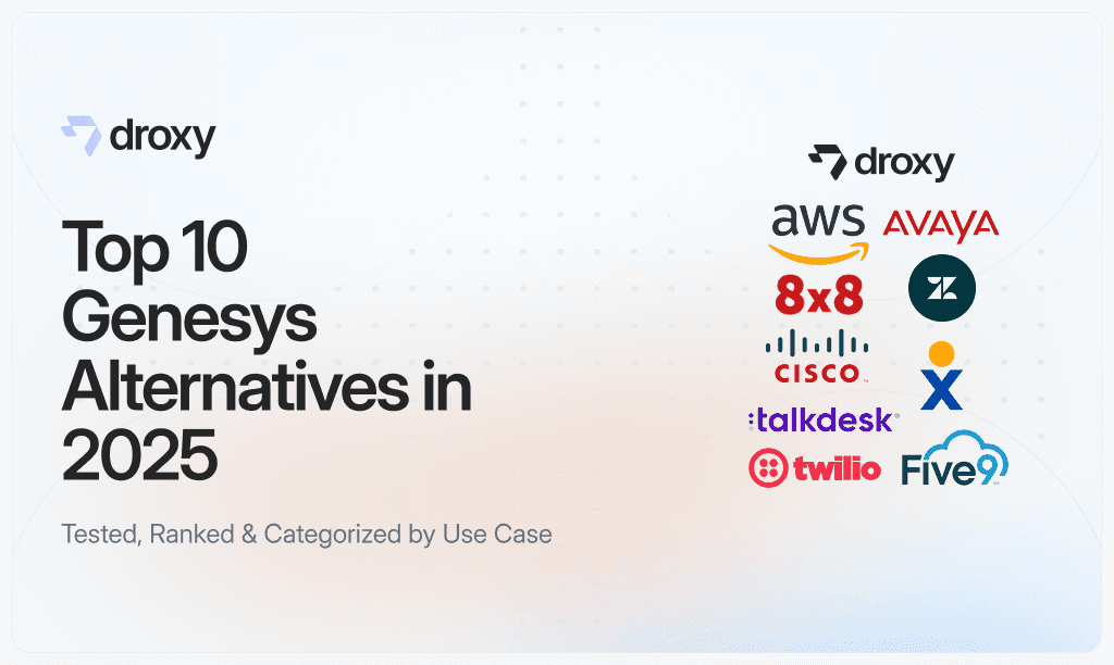 Top 10 Genesys Alternatives in 2025 - Droxy AI