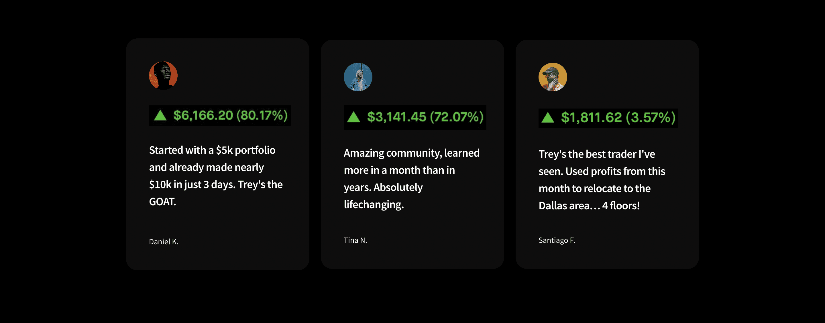 Digital Dollars Community - Technical Analysis Crypto