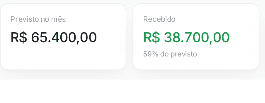 Previsto e recebido no mês