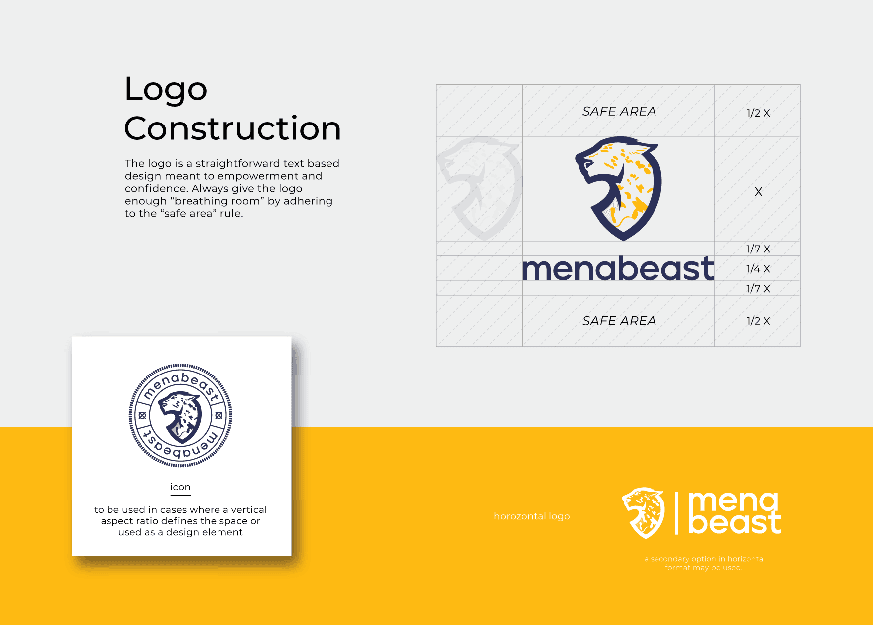 Menabeast Guidline