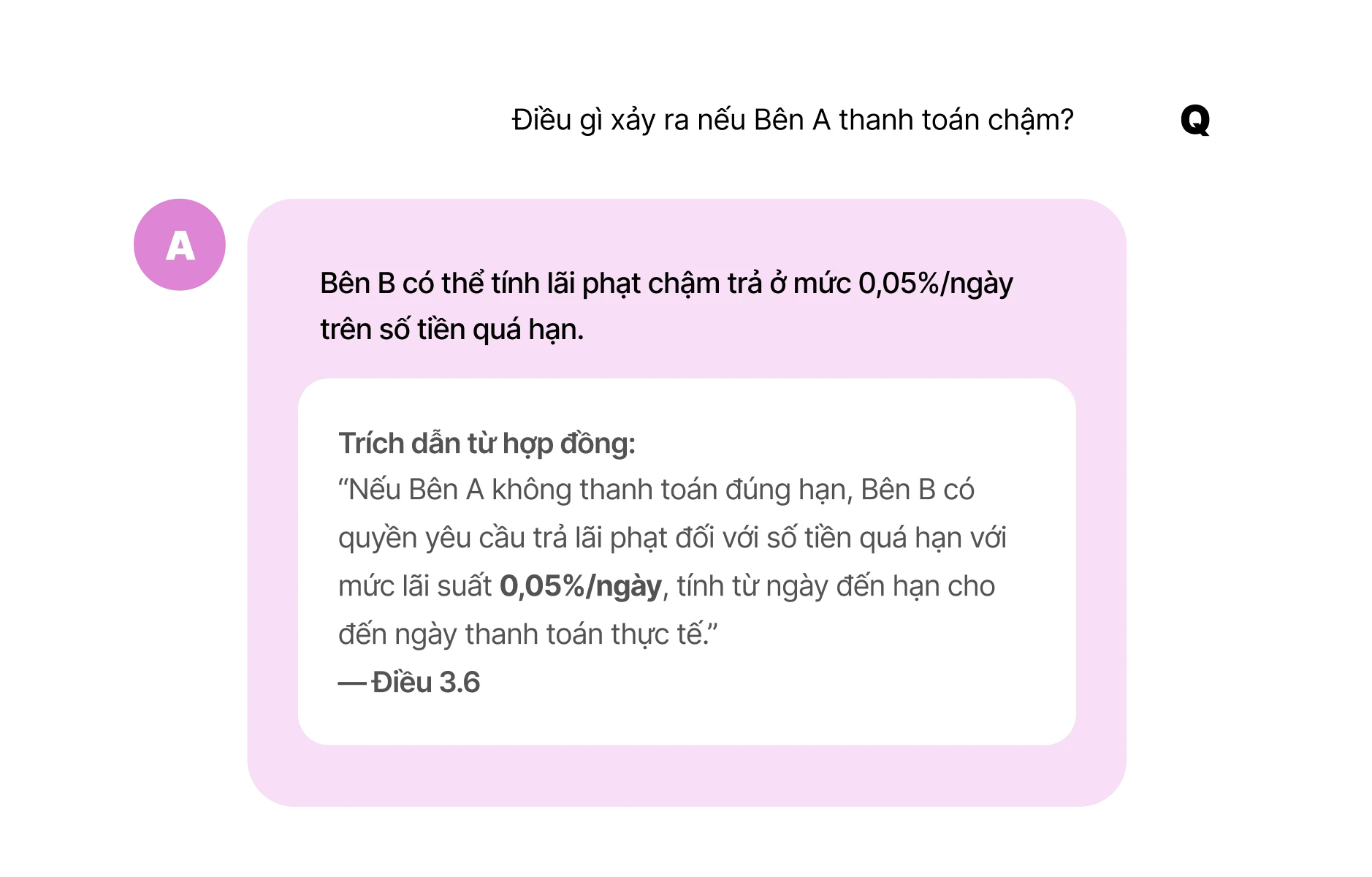 Giao diện Contract Q&A của Doraverse Contract Agent với câu trả lời hợp đồng có trích dẫn