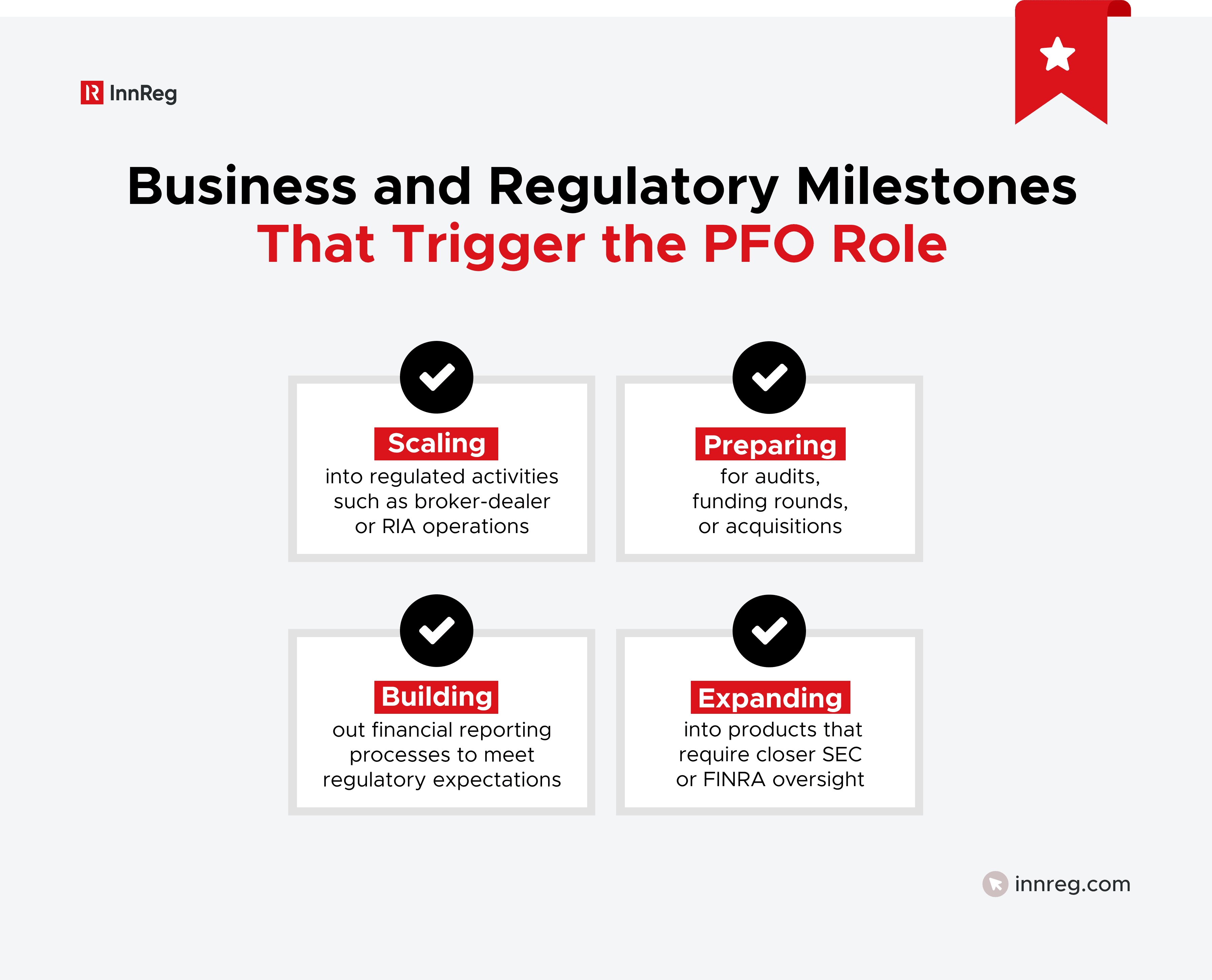 Business and Regulatory Milestones That Trigger the PFO Role