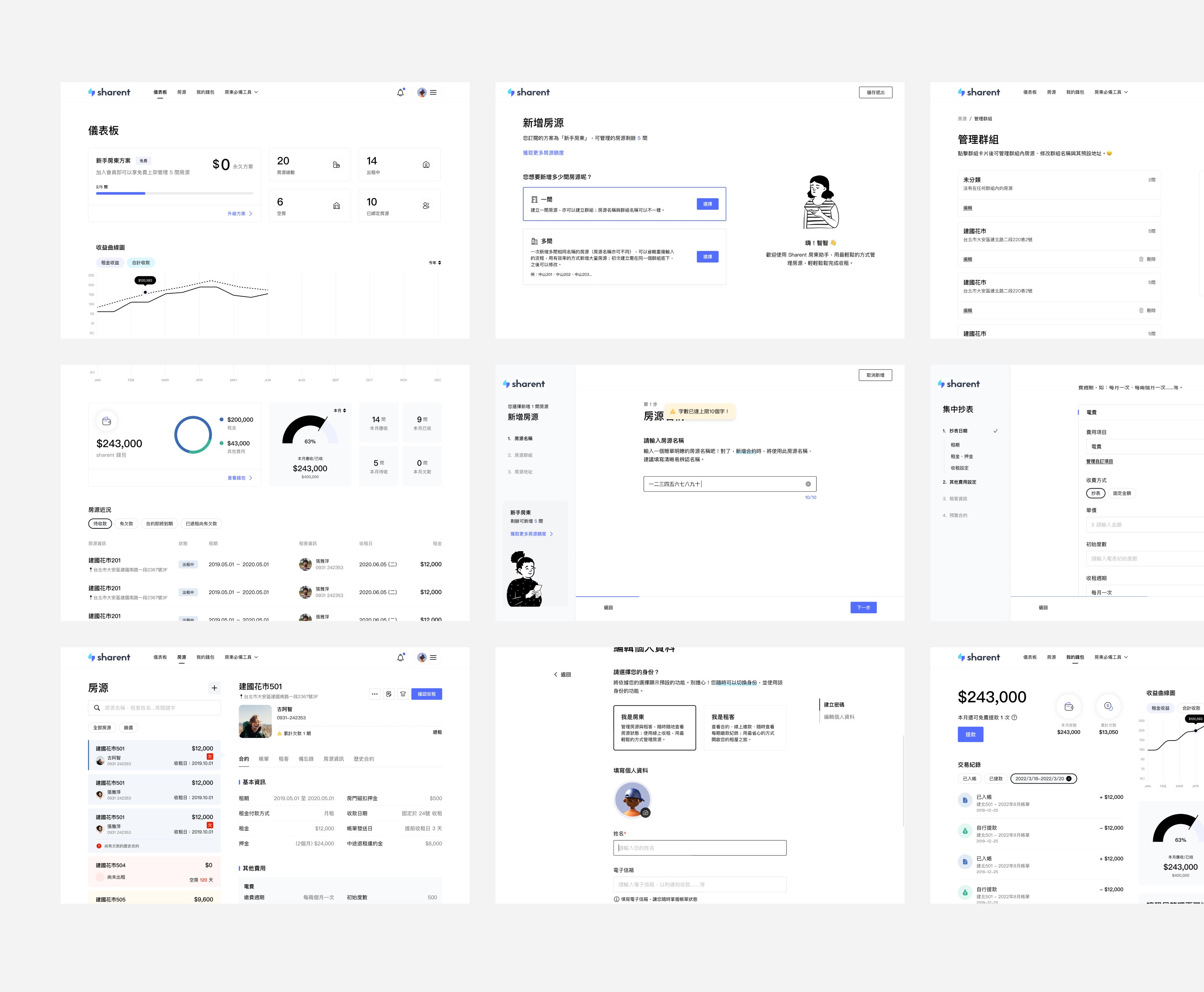 grid of websit user interface presentation