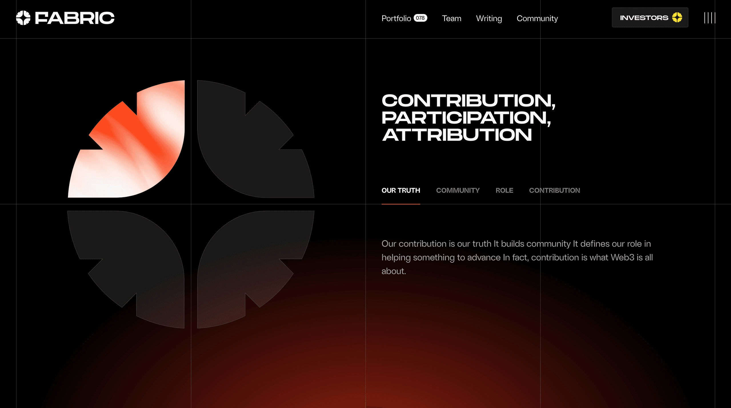 MIC WEB LAB Copenhagen Creative Agency