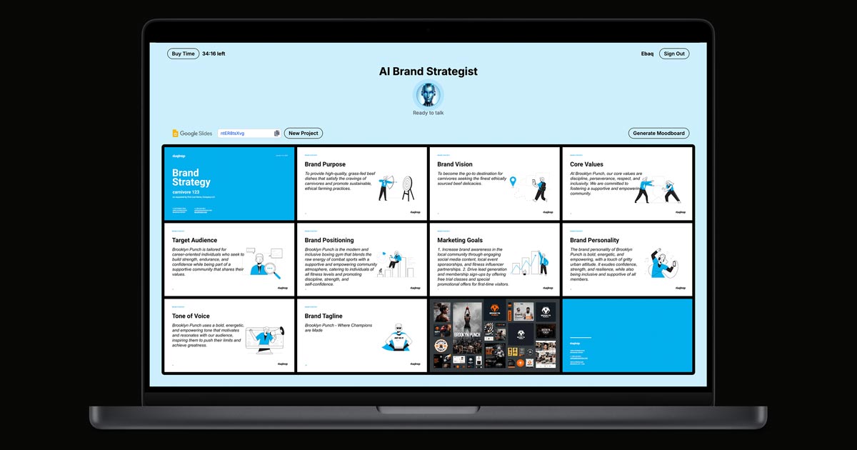 What is a Brand Strategist