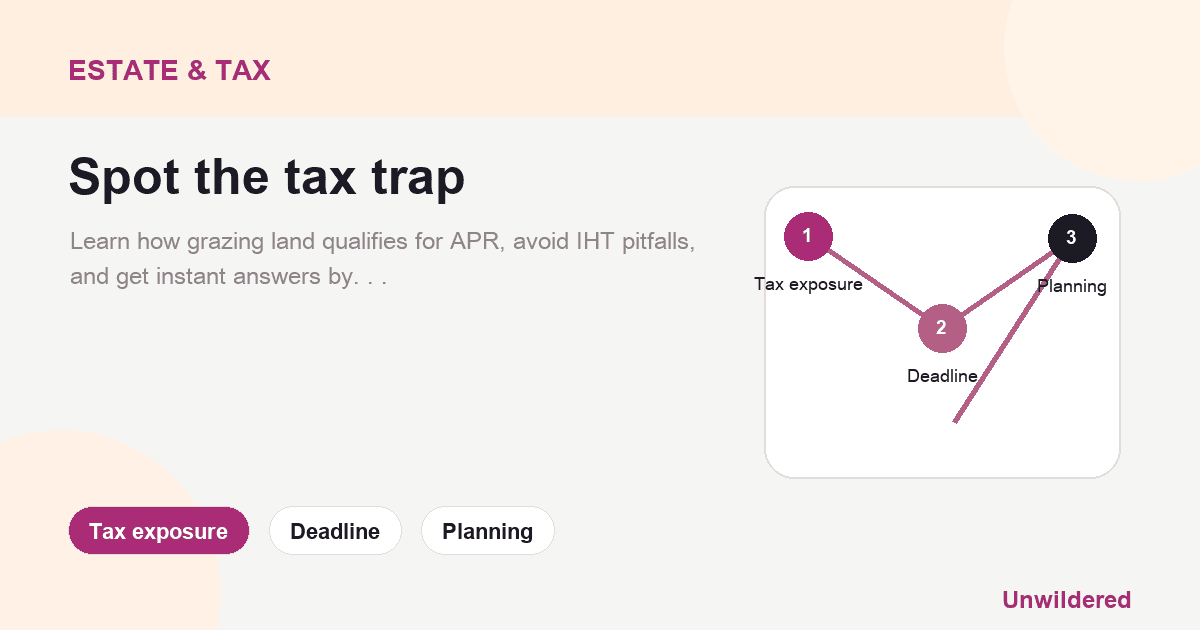Explainer card for Grazing Land & Inheritance Tax: APR Rules, Reliefs & Pitfalls: Tax exposure, Deadline, Planning.