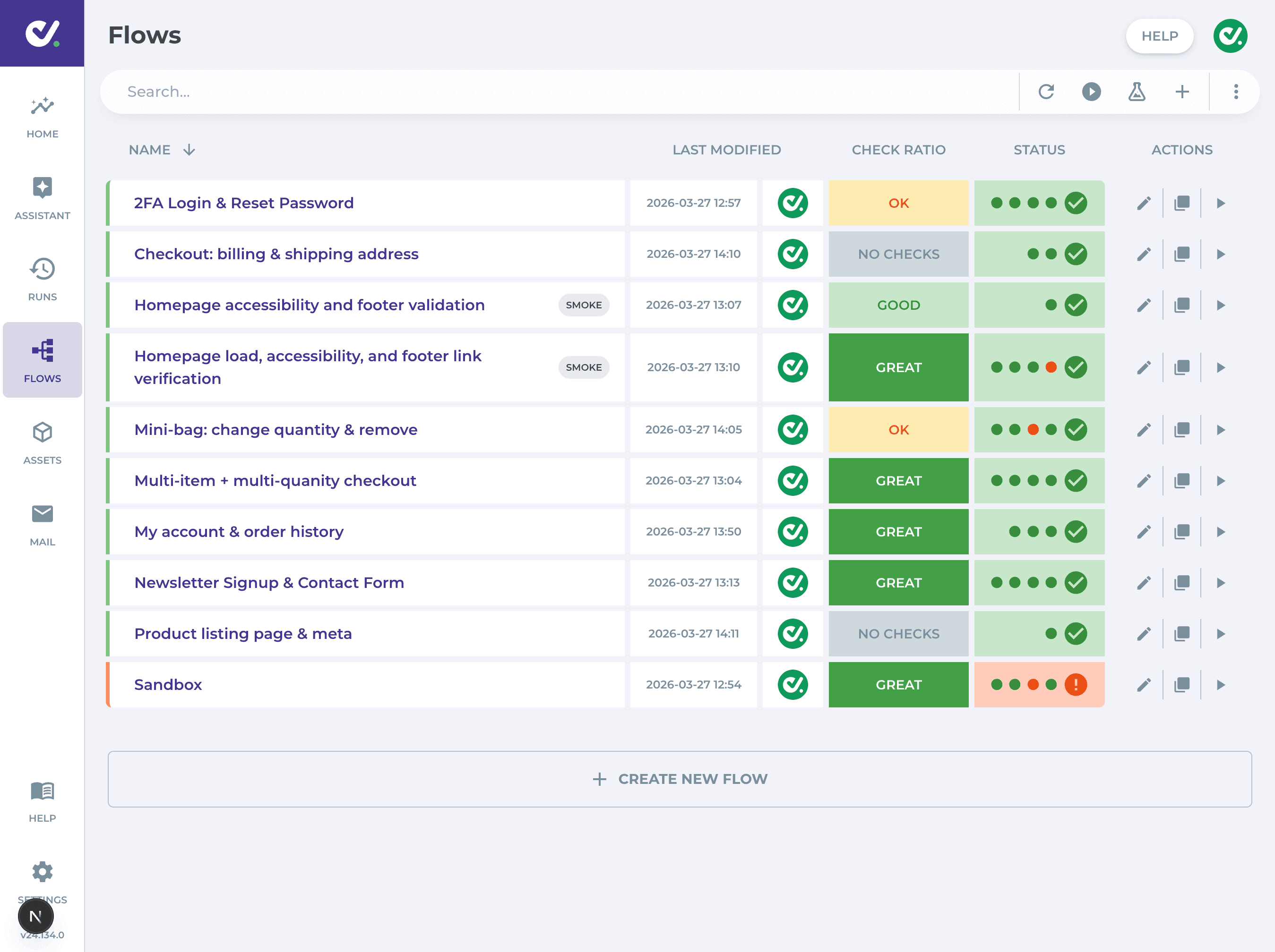 Flows view showing test coverage status, health indicators, and multiple automated test flows with performance ratings.