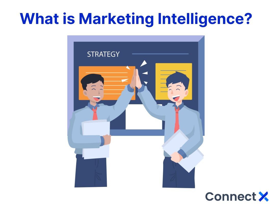 marketing-intelligence-คือ