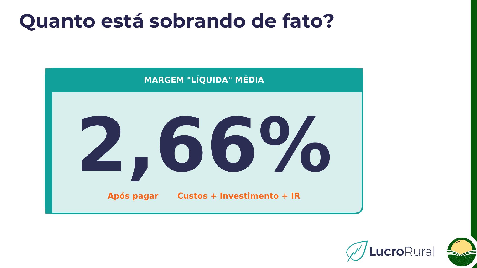 Quanto sobra para o produtor rural no fim do ano? Dados da Lucro Rural apontam margem líquida de 2,66%