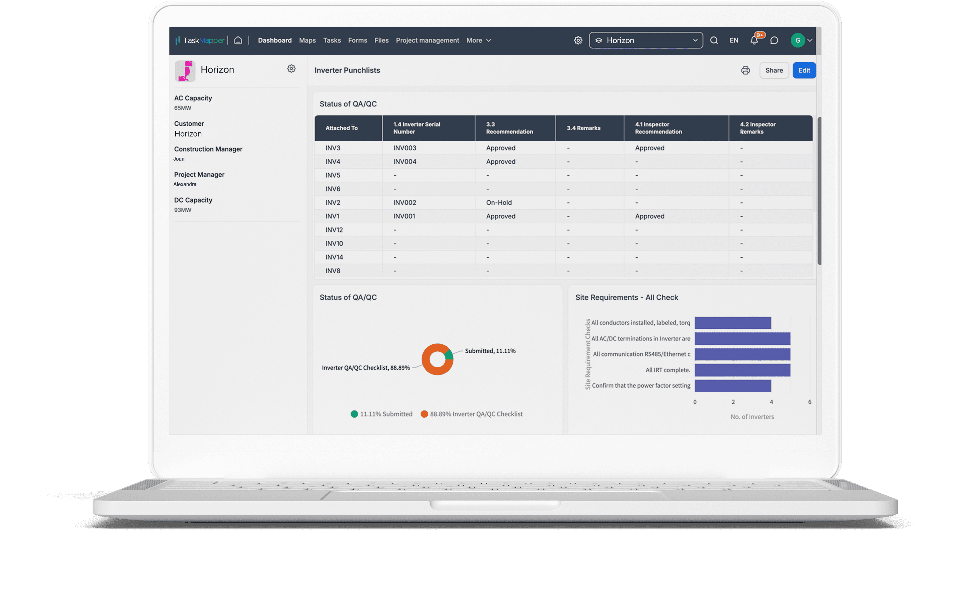 TaskMapper: Dashboard showing punch list approval status