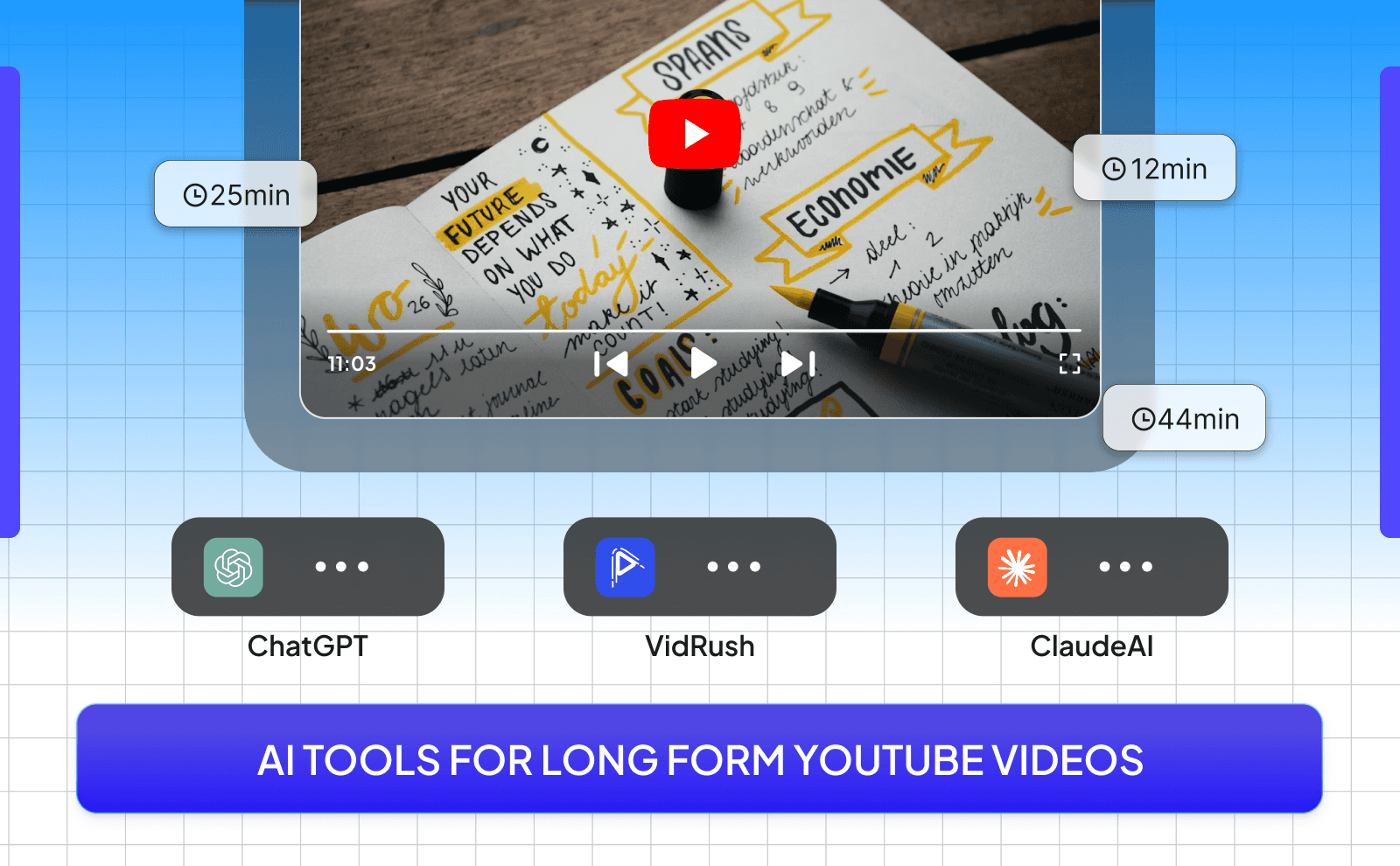 Why Youtube creators need AI script generators - AI Video Script Generator