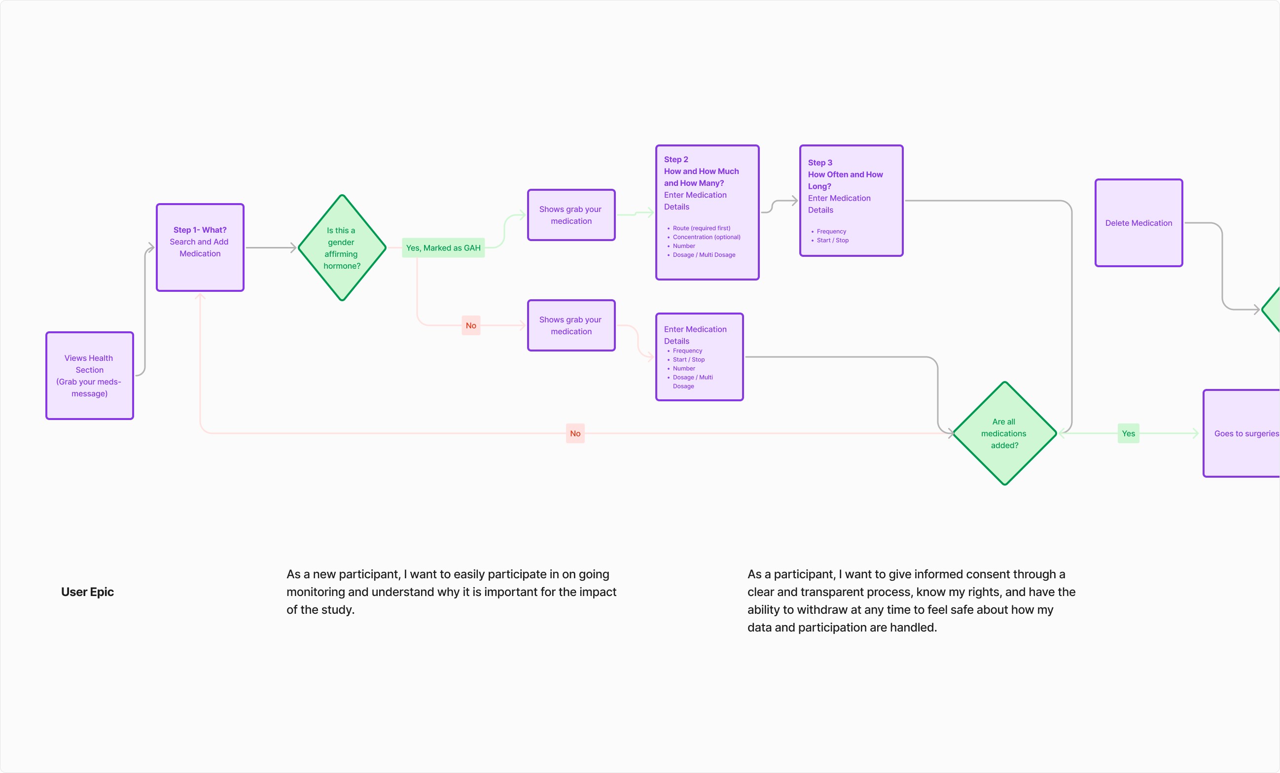 Large Project Gallery Image #1