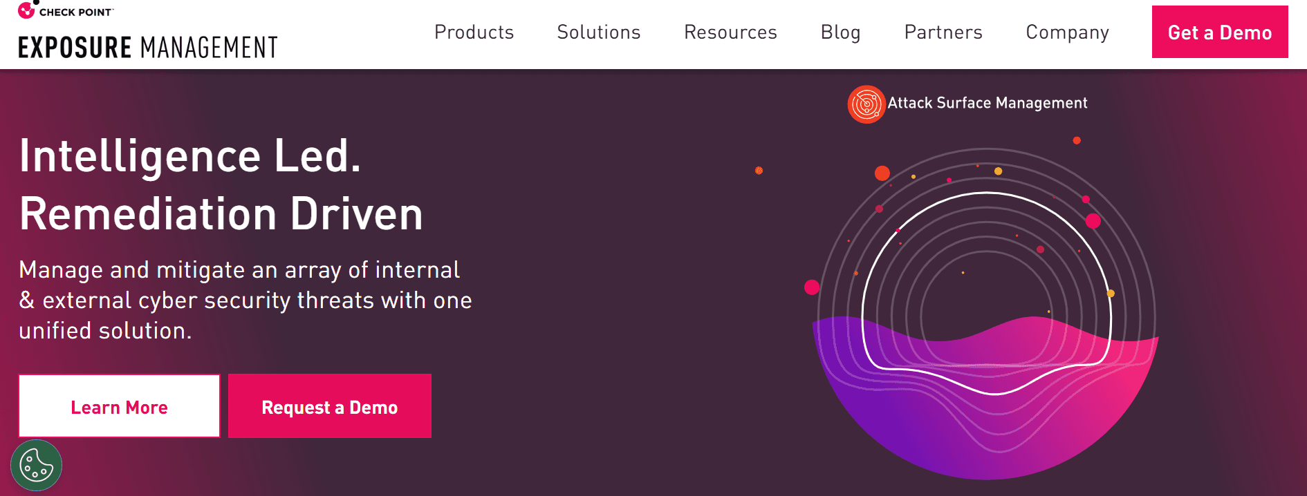 Cyberint (Check Point Infinity ERM) Homepage