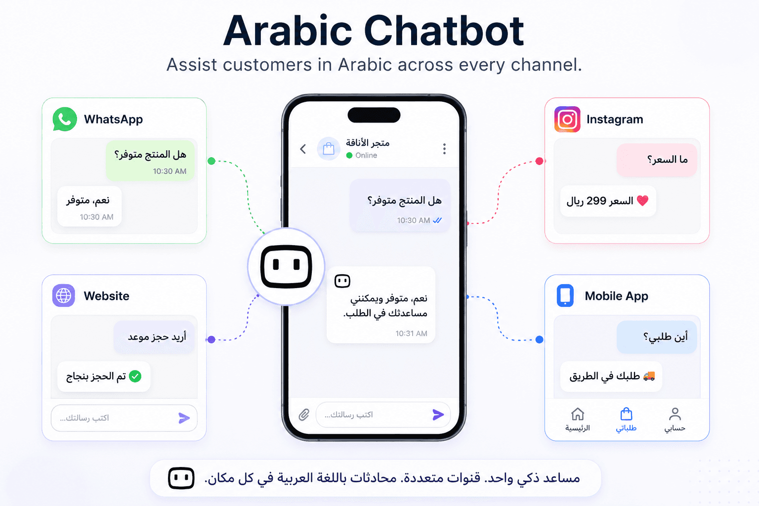 Arabic Chatbot