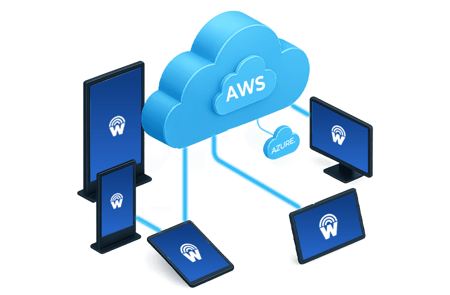 digital signage software for government offices hosted on leading cloud platforms