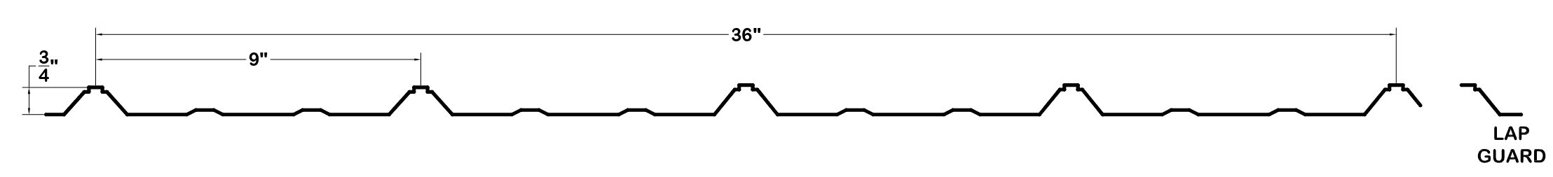 CTMRS Frontier Rib profile illustration.