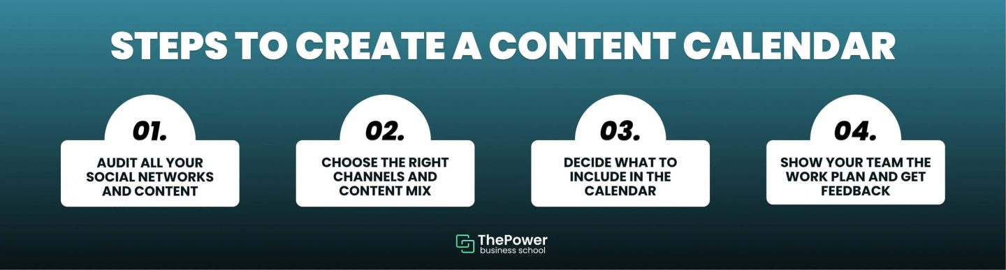 Create a content calendar