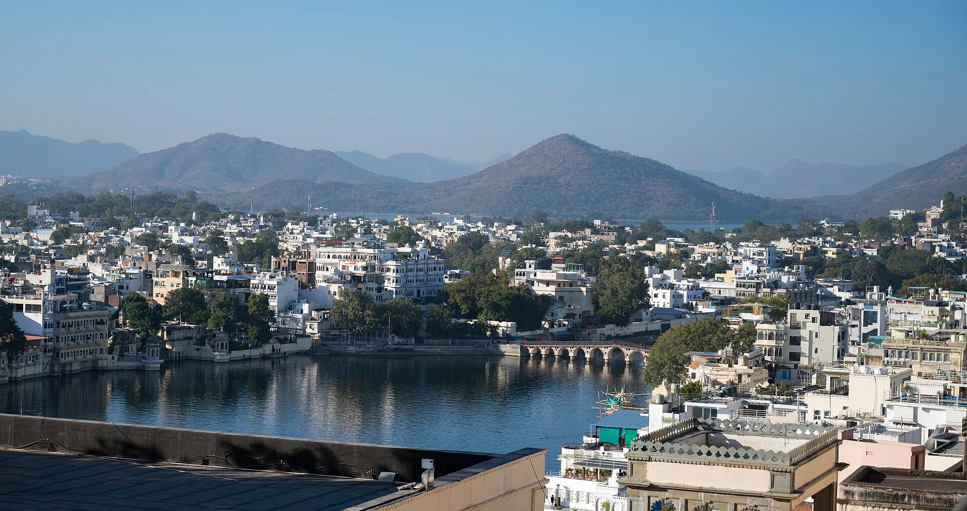 City Palace Udaipur