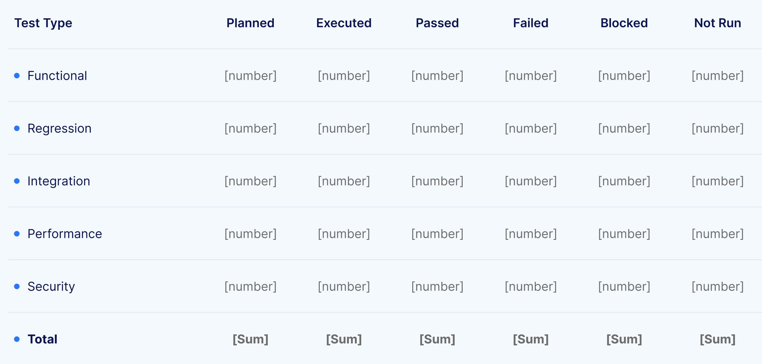 Release Test Report