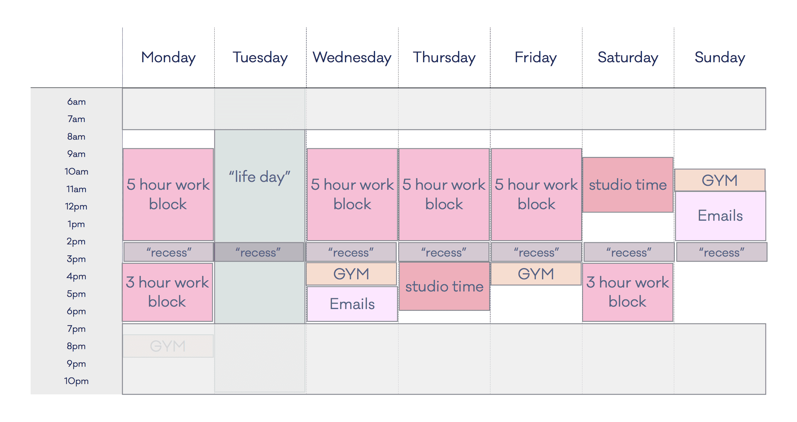 Working To Live calendar exercise part 2