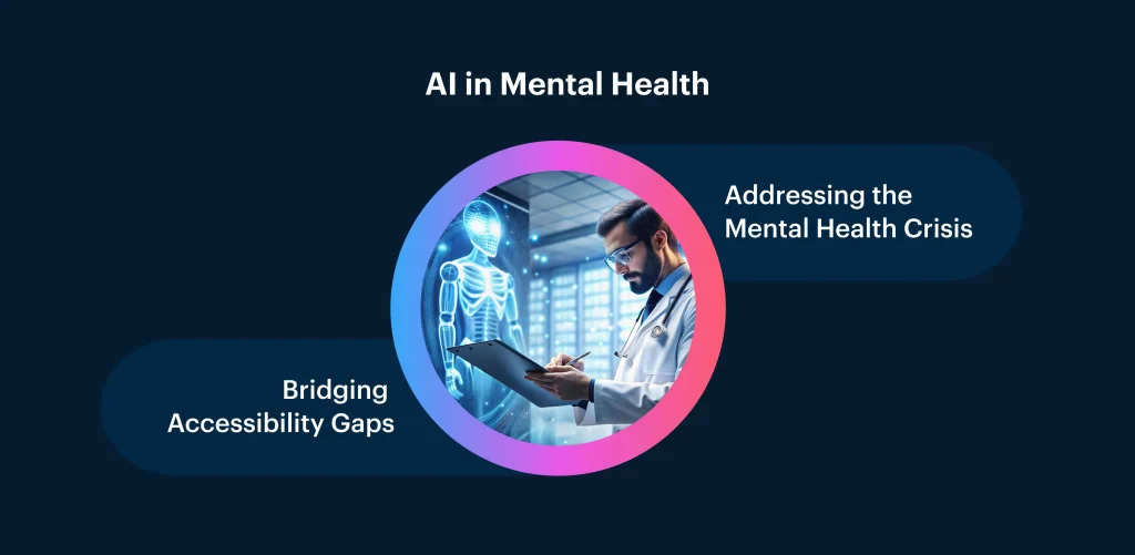 AI in Mental Health