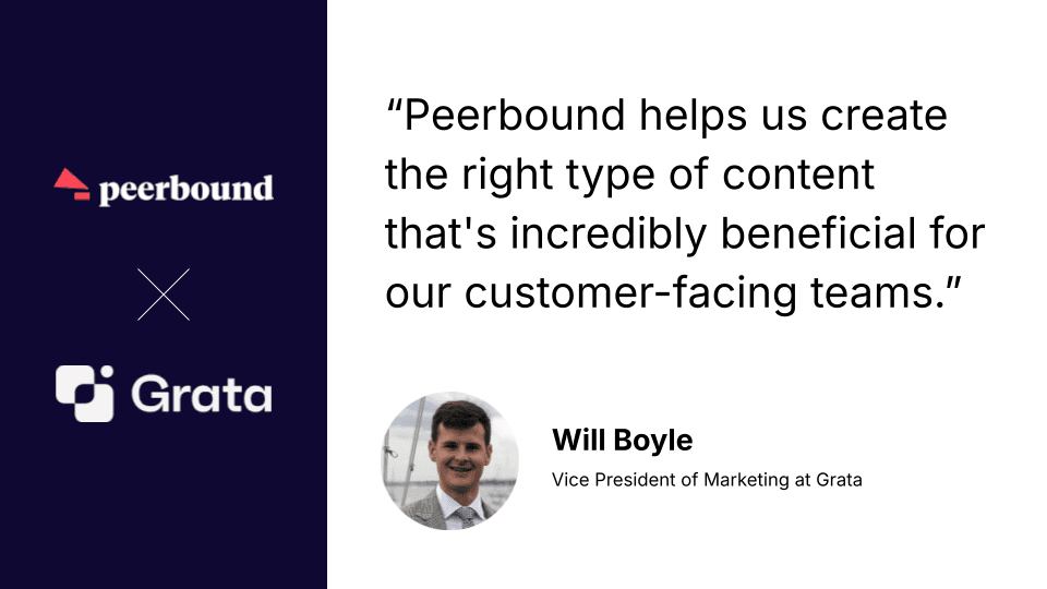 Peerbound helps Will Boyle, Grata, create content for customer-facing teams 